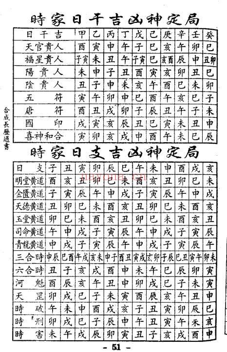 米虫《合成长历通书》80页.PDF电子版