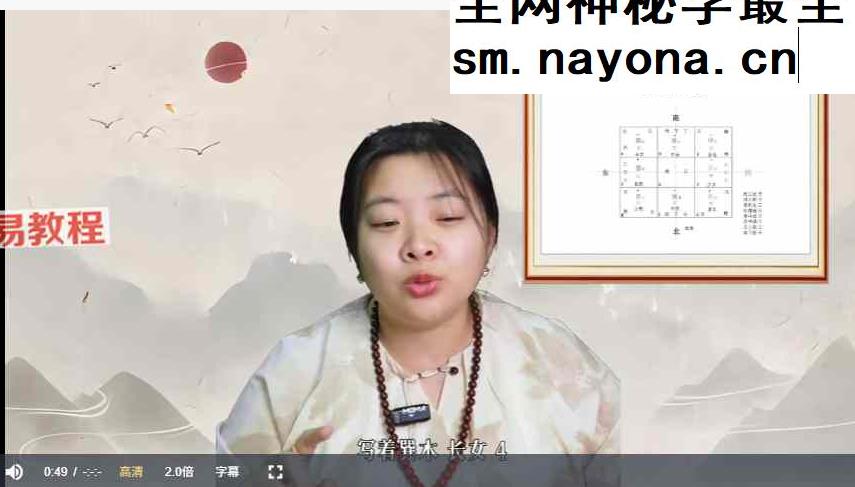 何睿 头像识人课视频23集