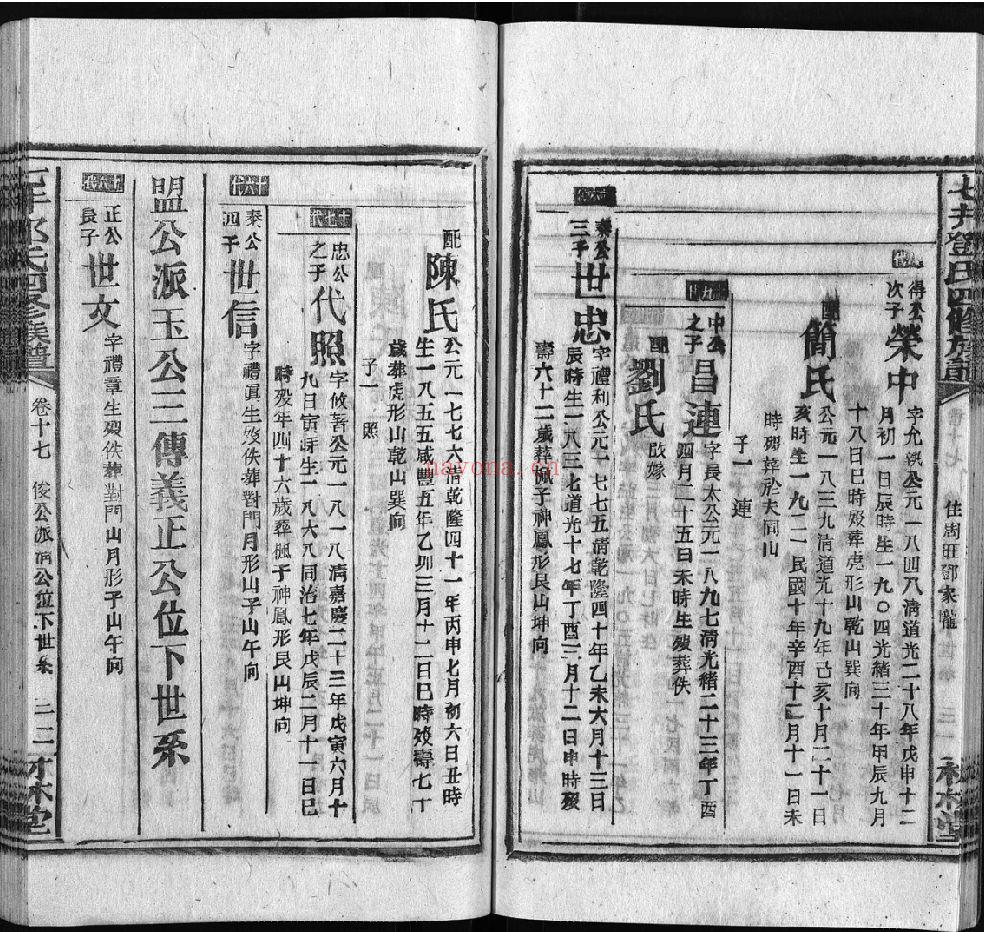 七井邓氏四修族谱（犹他州藏湖南省图书馆藏本）共26册