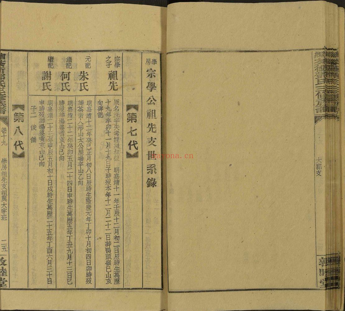 湘乡茶冲邓氏三修族谱（犹他州藏湖南省图书馆藏本）共66册