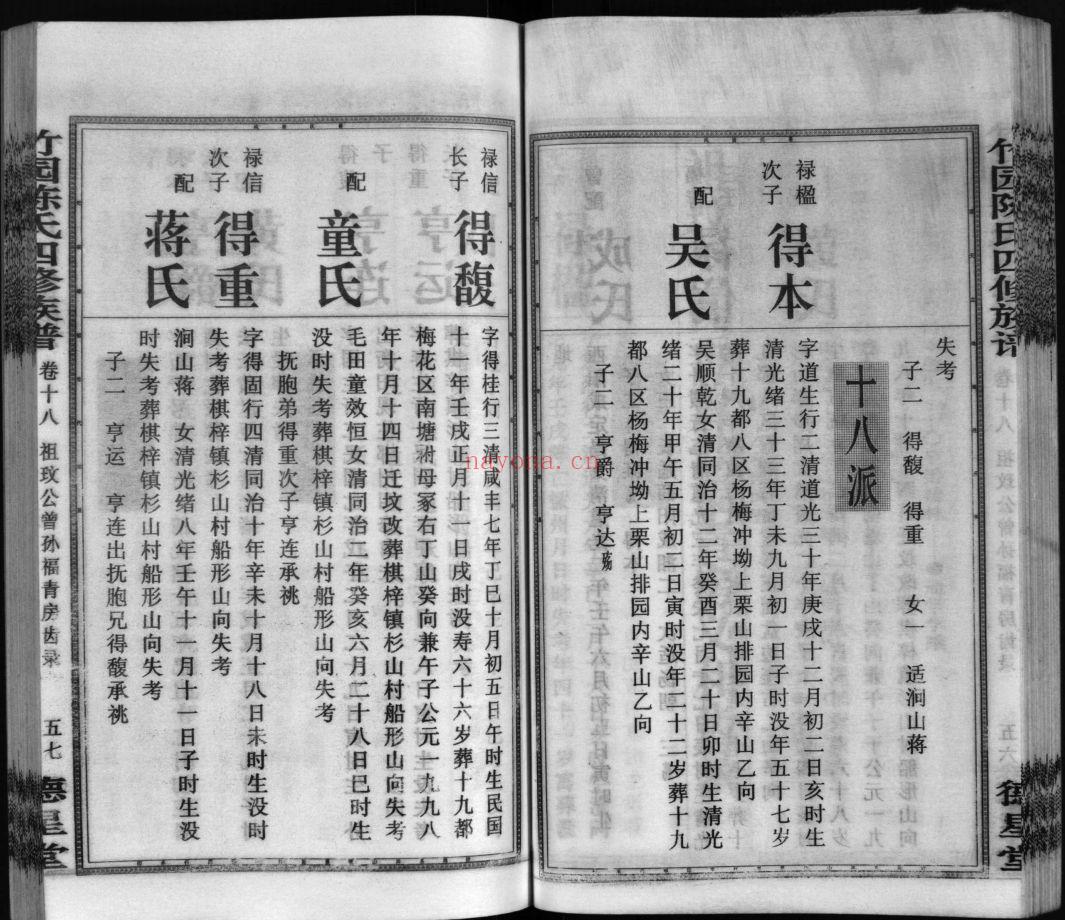 竹园陈氏四修族谱(犹他州藏湖南省图书馆藏本)共29册