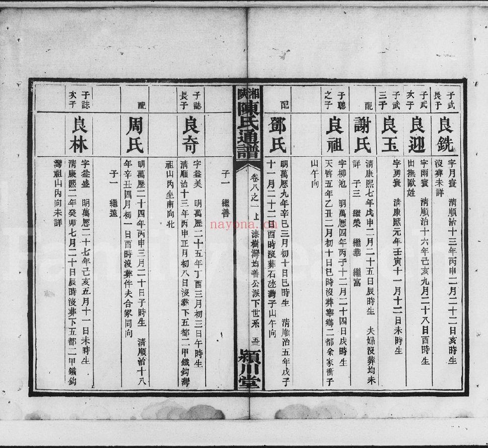 湘陕陈氏通谱(犹他州藏湖南省图书馆藏本)共7册