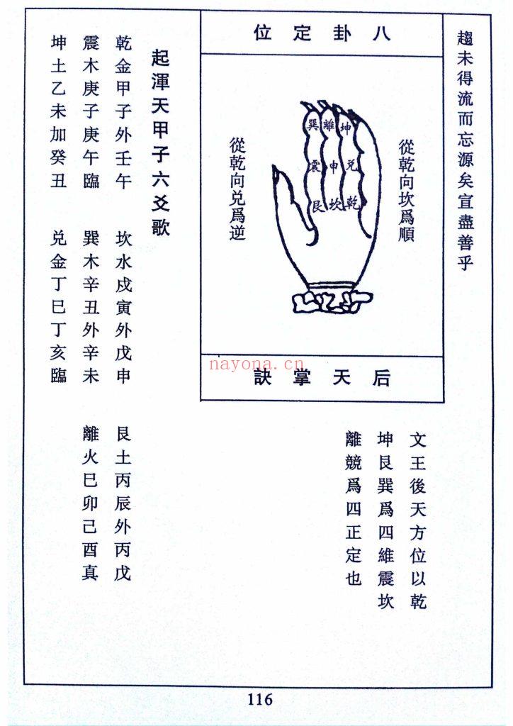 《催福通书》催官催贵催福日课10