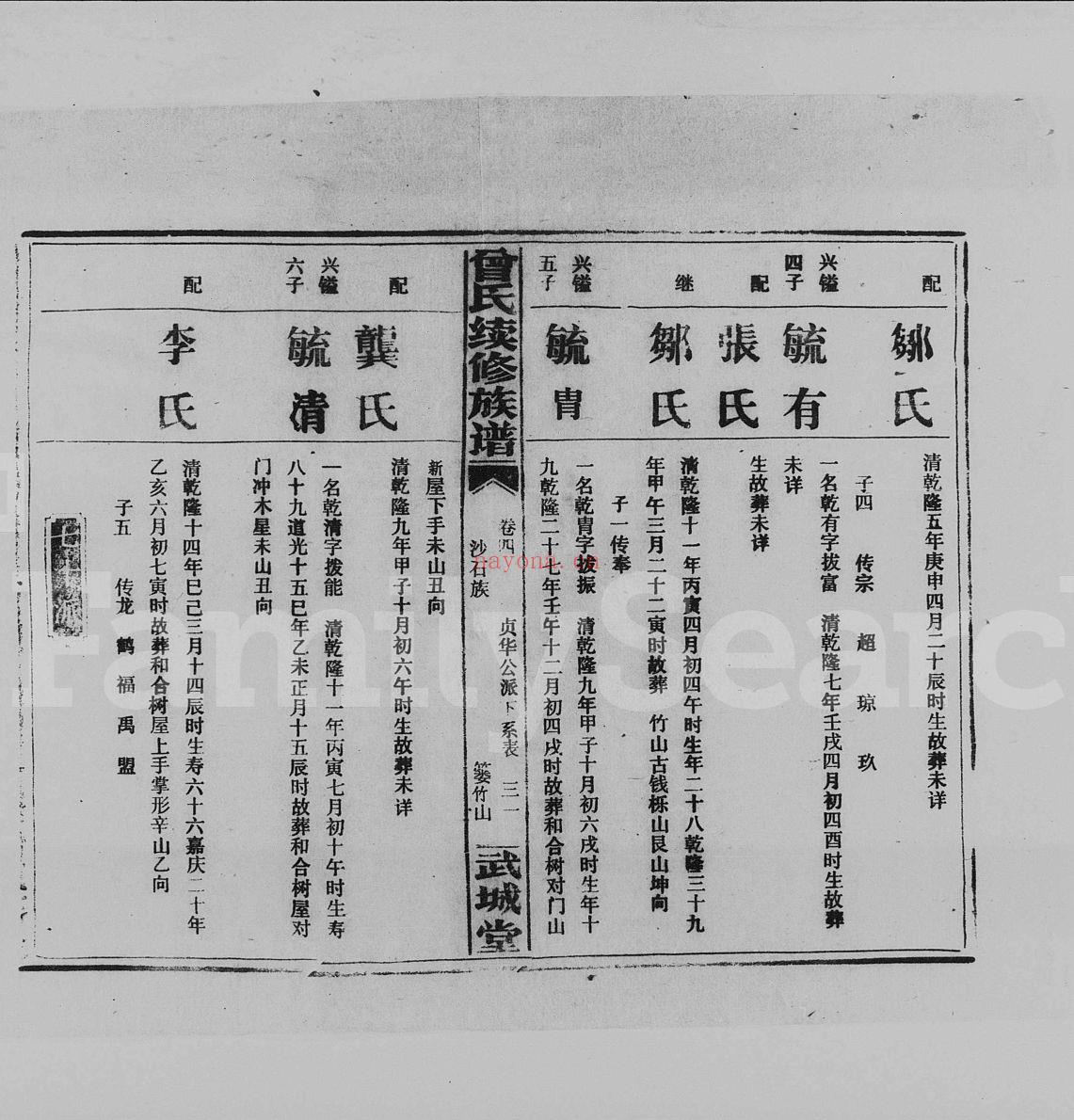 团田曾氏续修族谱（犹他州藏湖南省图书馆藏本）共5册