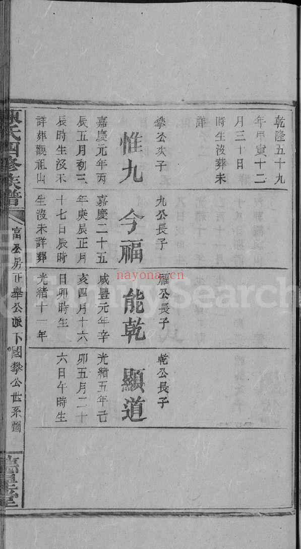 陈氏四修族谱(犹他州藏湖南省图书馆藏本)共19册