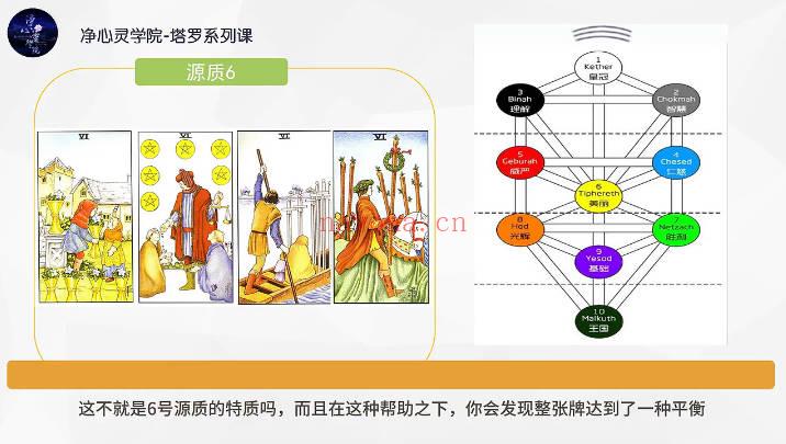 正心正念《塔罗职业训练营》视频25集