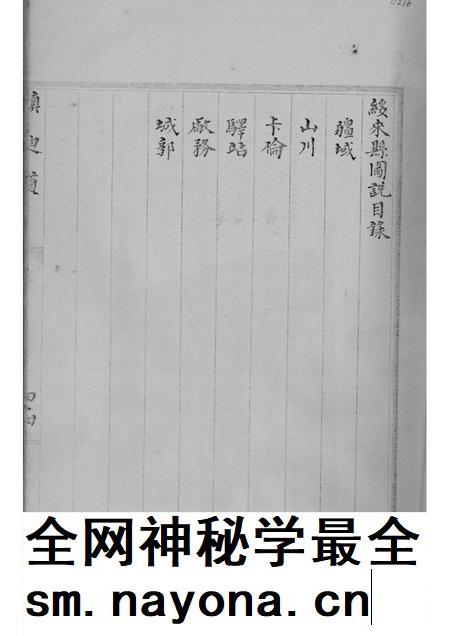 新疆四道志 4.pdf电子版_新疆维吾尔自治区志插图1 新疆四道志 4.pdf电子版_新疆维吾尔自治区志插图1