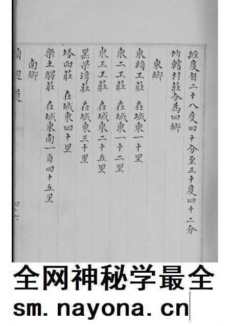 新疆四道志 4.pdf电子版_新疆维吾尔自治区志插图5 新疆四道志 4.pdf电子版_新疆维吾尔自治区志插图5