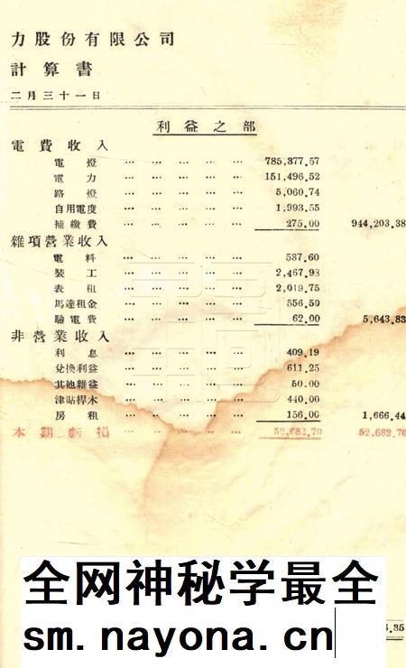 商办宁波永耀电力股份有限公司营业报告书-26届.pdf电子版_浙江省志插图4