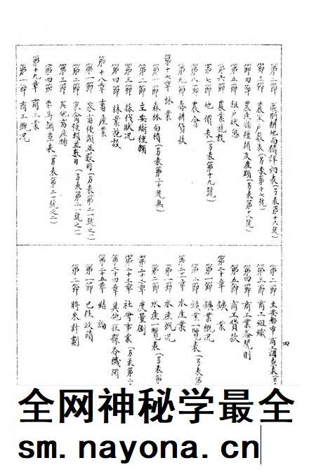 双山县一般状况.pdf电子版_吉林省志插图4