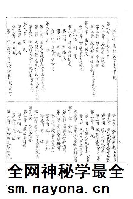 双山县一般状况.pdf电子版_吉林省志插图2