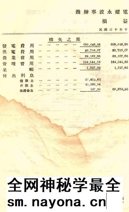 商办宁波永耀电力股份有限公司营业报告书-26届.pdf电子版_浙江省志插图5