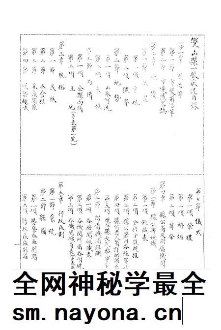 双山县一般状况.pdf电子版_吉林省志插图1