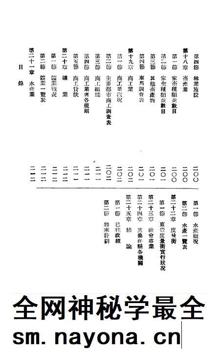伪满康德5年东丰县一般状况.pdf电子版_吉林省志插图5