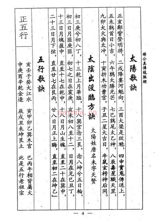 杨救贫原着《杨公真传龙脉经》古本26页.PDF电子版