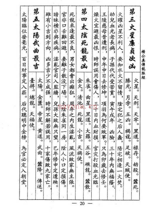 杨救贫原着《杨公真传龙脉经》古本26页.PDF电子版
