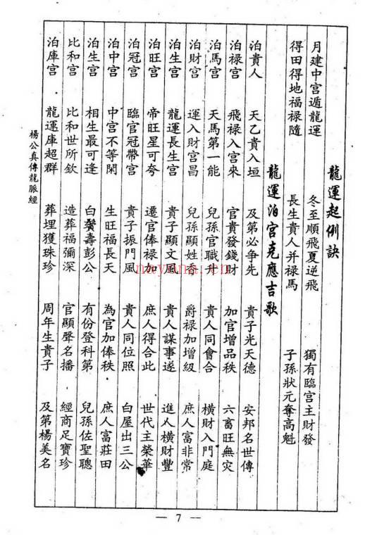 杨救贫原着《杨公真传龙脉经》古本26页.PDF电子版