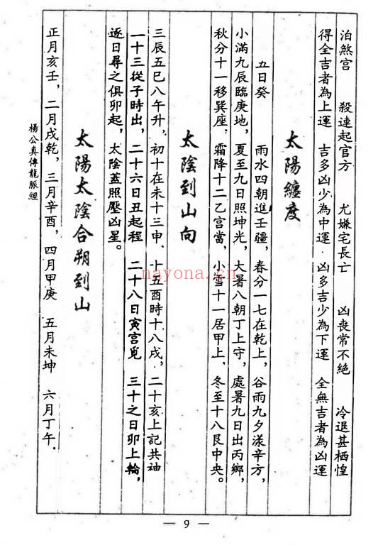 杨救贫原着《杨公真传龙脉经》古本26页.PDF电子版