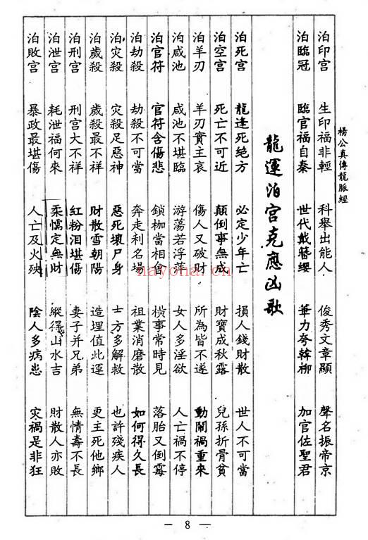 杨救贫原着《杨公真传龙脉经》古本26页.PDF电子版