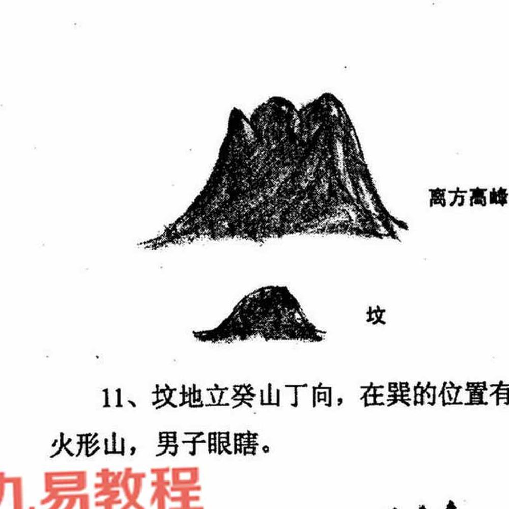 冲天居士李纯文-阴宅风水实断.pdf 139页