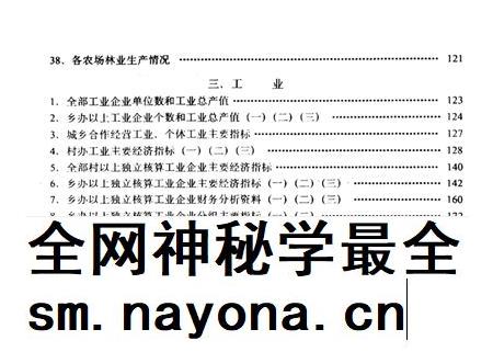 余姚统计年鉴-1992.pdf电子版_浙江省志插图5 余姚统计年鉴-1992.pdf电子版_浙江省志插图5