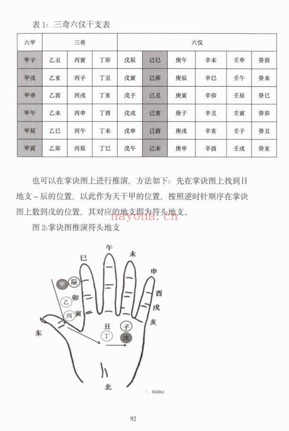 安诚《奇门遁甲从入门到实战精讲》上下两册 共700多页.PDF电子版