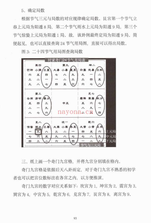 安诚《奇门遁甲从入门到实战精讲》上下两册 共700多页.PDF电子版