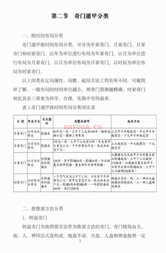 安诚《奇门遁甲从入门到实战精讲》上下两册 共700多页.PDF电子版