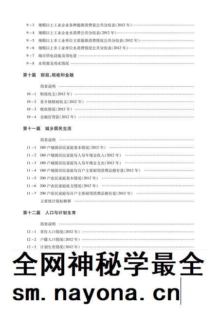 北京市密云区统计年鉴-2013.pdf电子版_北京市志插图3 北京市密云区统计年鉴-2013.pdf电子版_北京市志插图3