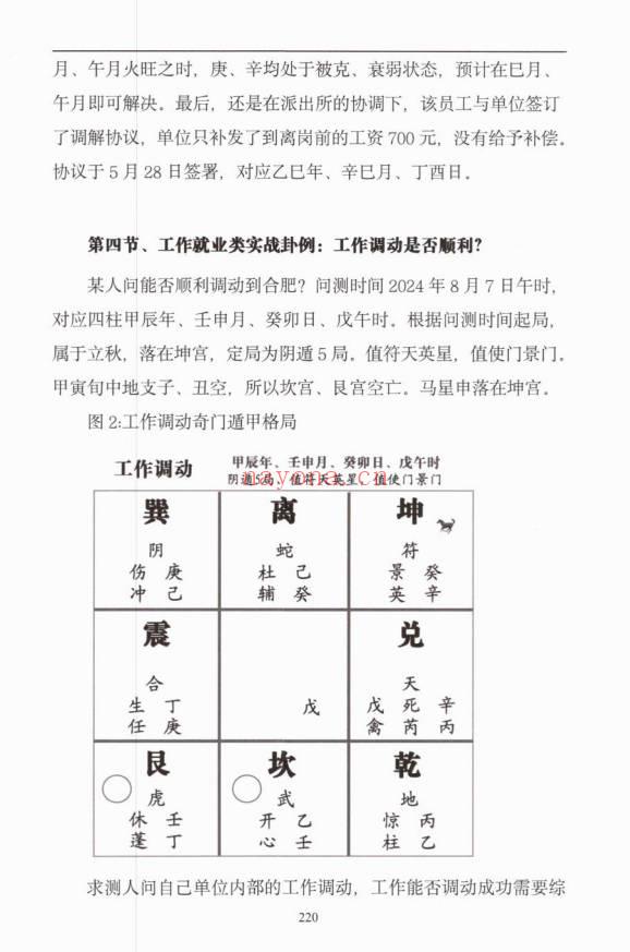 安诚《奇门遁甲从入门到实战精讲》上下两册 共700多页.PDF电子版