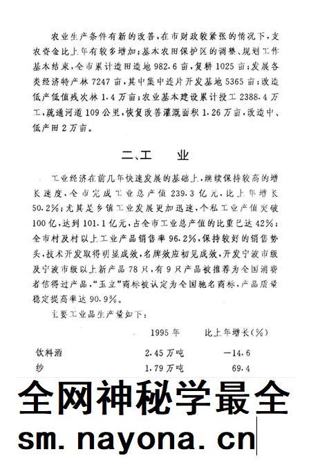 余姚市统计年鉴1995年.pdf电子版_浙江省志插图5 余姚市统计年鉴1995年.pdf电子版_浙江省志插图5