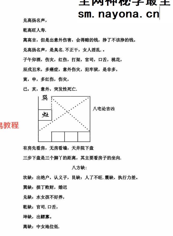 胡小三阳宅讲义.pdf 72页