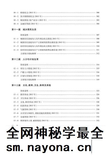 北京市密云区统计年鉴-2014.pdf电子版_北京市志插图3