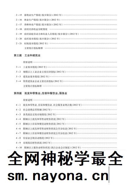 北京市密云区统计年鉴-2013.pdf电子版_北京市志插图1 北京市密云区统计年鉴-2013.pdf电子版_北京市志插图1