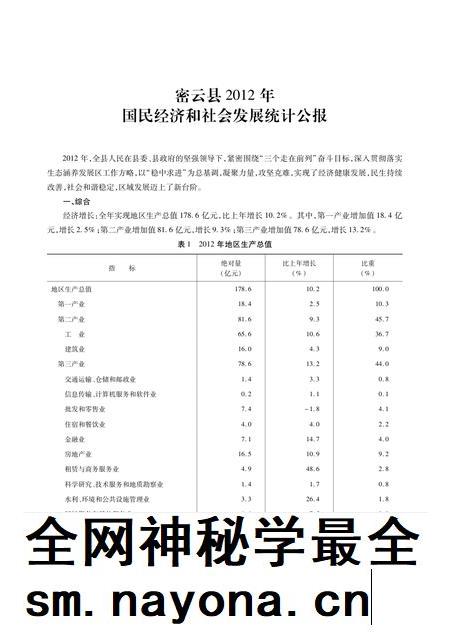 北京市密云区统计年鉴-2013.pdf电子版_北京市志插图5 北京市密云区统计年鉴-2013.pdf电子版_北京市志插图5