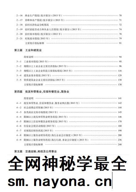 北京市密云区统计年鉴-2014.pdf电子版_北京市志插图1