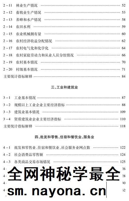北京市密云区统计年鉴-2009.pdf电子版_北京市志插图1