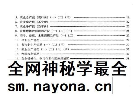 余姚统计年鉴-1992.pdf电子版_浙江省志插图3 余姚统计年鉴-1992.pdf电子版_浙江省志插图3
