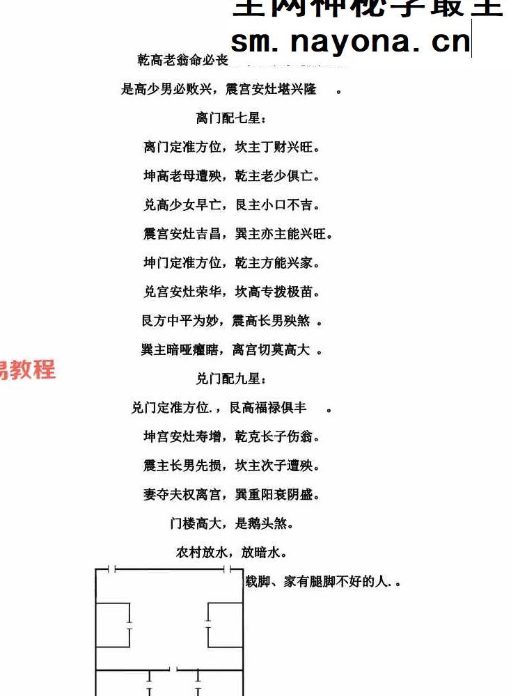 胡小三阳宅讲义.pdf 72页
