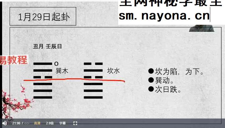 散人老师 六爻《资财丰—股彩大成终极班》正课+公开课+课件pdf