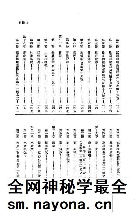 伪满康德4年柳河县一般状况.pdf电子版_吉林省志插图5
