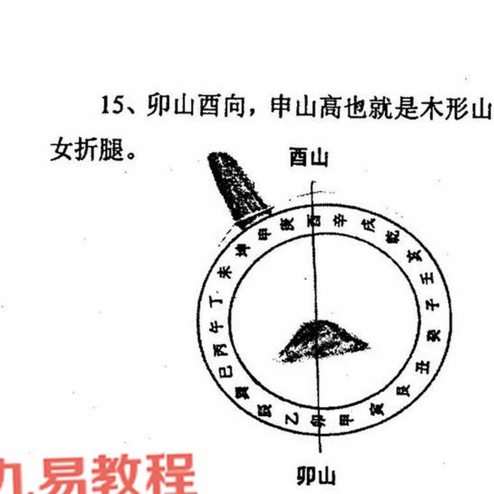 冲天居士李纯文-阴宅风水实断.pdf 139页