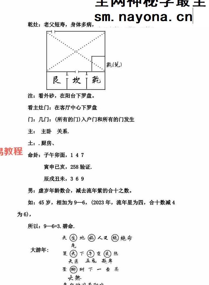 胡小三阳宅讲义.pdf 72页