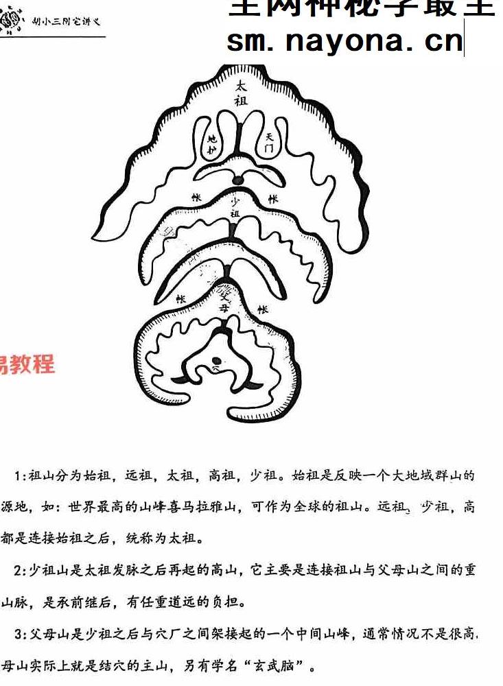胡小三阴宅讲义.pdf 118页