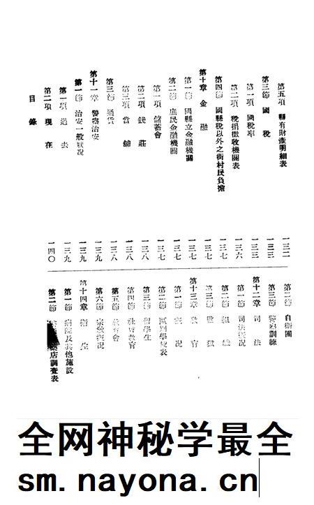 伪满康德5年东丰县一般状况.pdf电子版_吉林省志插图3