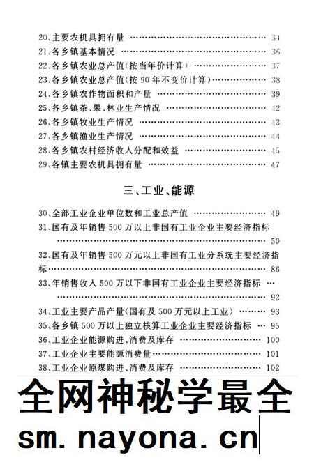 余姚市统计年鉴-1998.pdf电子版_浙江省志插图4