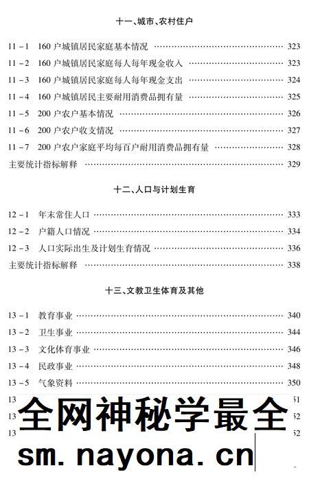 北京市密云区统计年鉴-2009.pdf电子版_北京市志插图4
