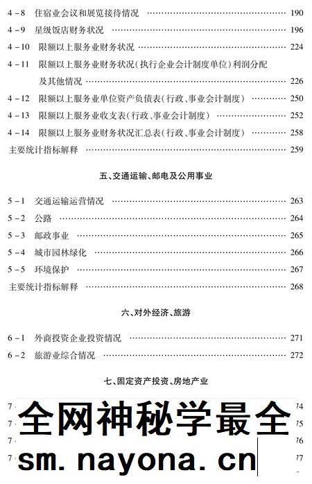 北京市密云区统计年鉴-2009.pdf电子版_北京市志插图2
