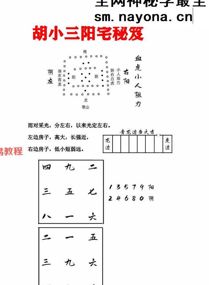 胡小三阳宅讲义.pdf 72页
