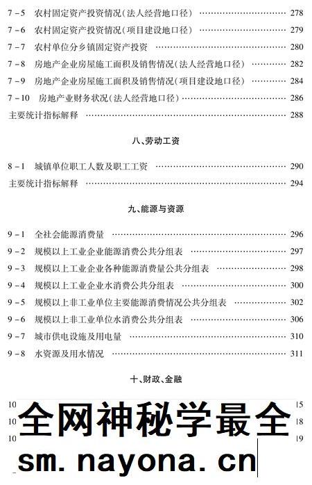 北京市密云区统计年鉴-2009.pdf电子版_北京市志插图3